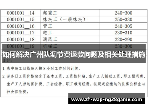 如何解决广州队调节费退款问题及相关处理措施