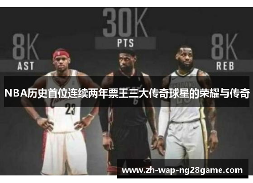 NBA历史首位连续两年票王三大传奇球星的荣耀与传奇