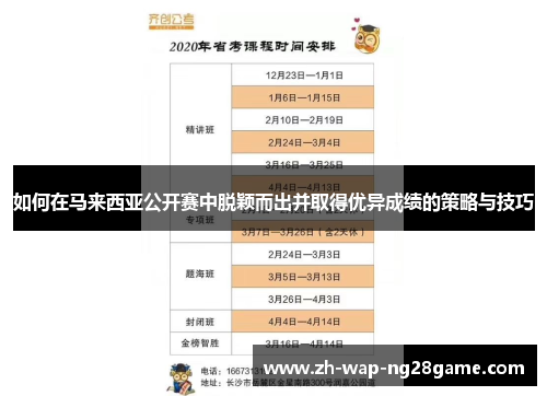 如何在马来西亚公开赛中脱颖而出并取得优异成绩的策略与技巧