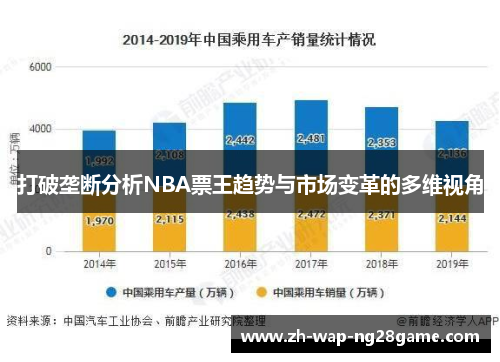 打破垄断分析NBA票王趋势与市场变革的多维视角