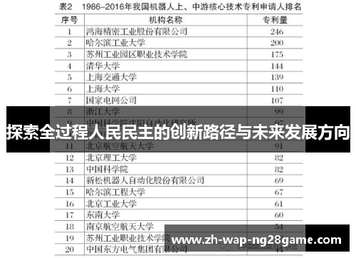 探索全过程人民民主的创新路径与未来发展方向