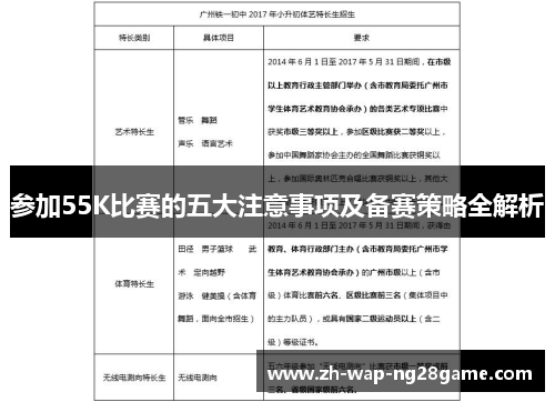 参加55K比赛的五大注意事项及备赛策略全解析