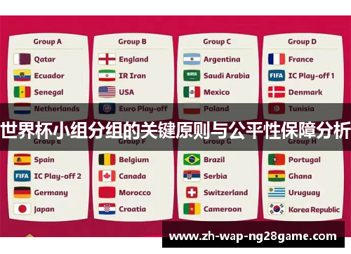世界杯小组分组的关键原则与公平性保障分析