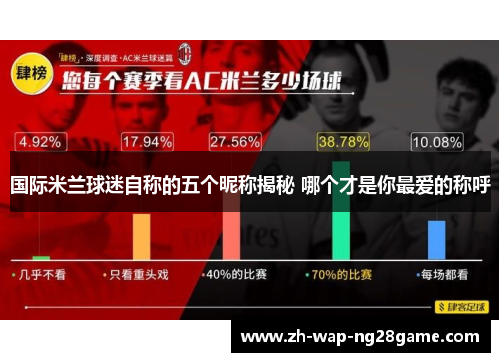 国际米兰球迷自称的五个昵称揭秘 哪个才是你最爱的称呼