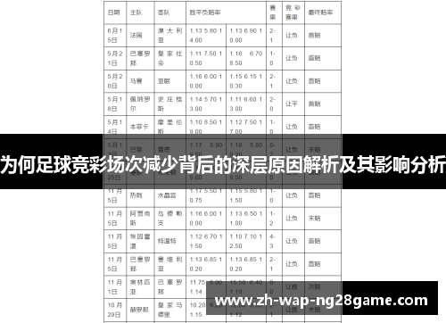 为何足球竞彩场次减少背后的深层原因解析及其影响分析