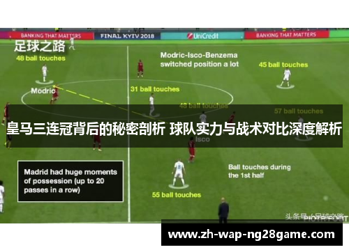 皇马三连冠背后的秘密剖析 球队实力与战术对比深度解析