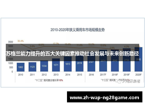苏格兰能力提升的五大关键因素推动社会发展与未来创新路径