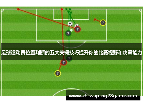 足球运动员位置判断的五大关键技巧提升你的比赛视野和决策能力