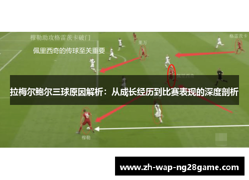 拉梅尔鲍尔三球原因解析：从成长经历到比赛表现的深度剖析