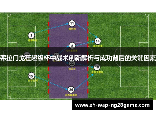 弗拉门戈在超级杯中战术创新解析与成功背后的关键因素 弗拉门戈在超级杯中战术创新解析与成功背后的关键因素