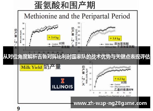 从对位角度解析吉鲁对阵比利时国家队的战术优势与关键点表现评估 从对位角度解析吉鲁对阵比利时国家队的战术优势与关键点表现评估