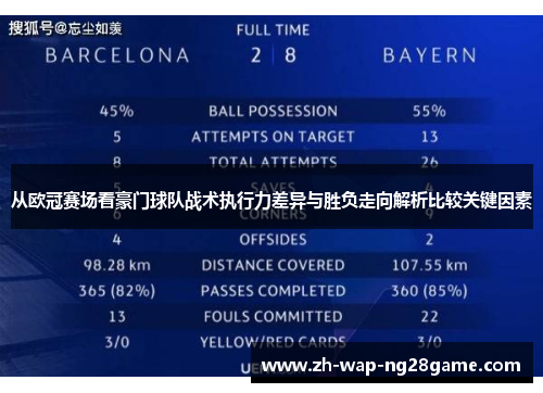 从欧冠赛场看豪门球队战术执行力差异与胜负走向解析比较关键因素