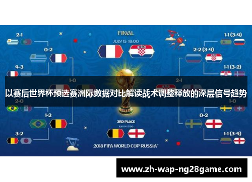 以赛后世界杯预选赛洲际数据对比解读战术调整释放的深层信号趋势