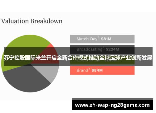 苏宁控股国际米兰开启全新合作模式推动全球足球产业创新发展