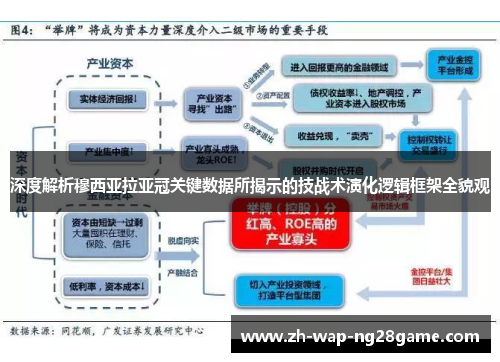 深度解析穆西亚拉亚冠关键数据所揭示的技战术演化逻辑框架全貌观
